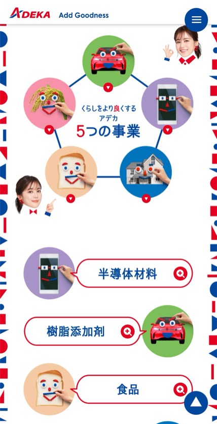 株式会社ADEKA のスマホ表示
