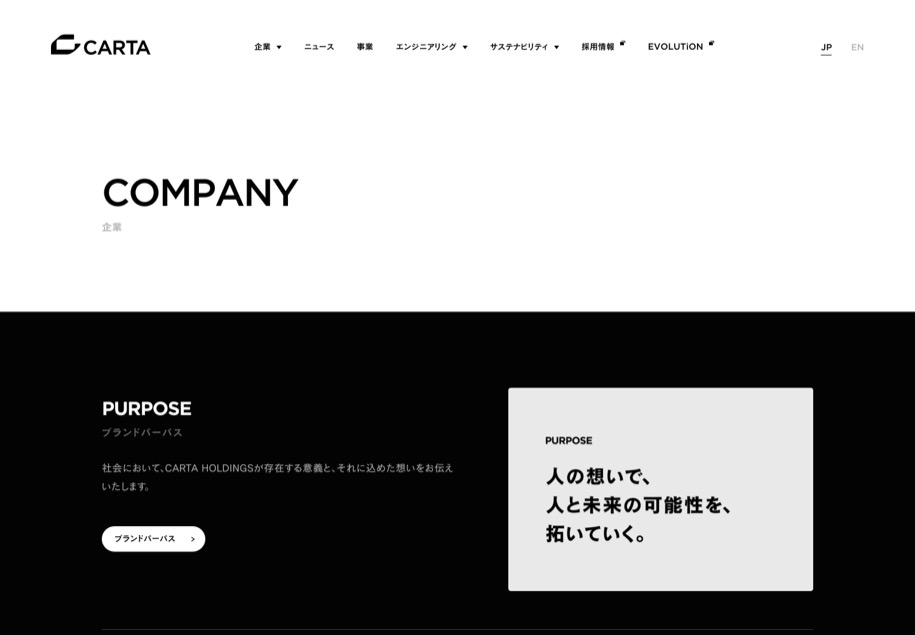 CARTA HOLDINGS のパソコン表示