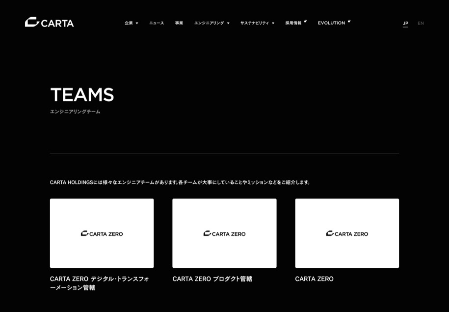 CARTA HOLDINGS のパソコン表示