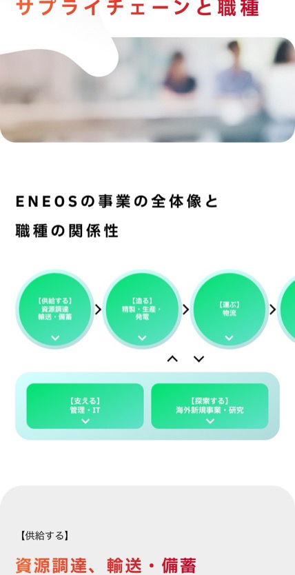 ENEOS株式会社 のスマホ表示