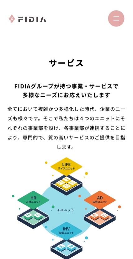 FIDIA のスマホ表示