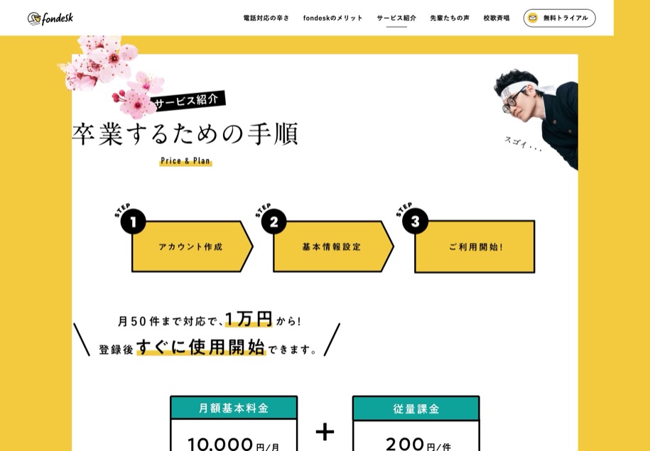 fondesk のパソコン表示
