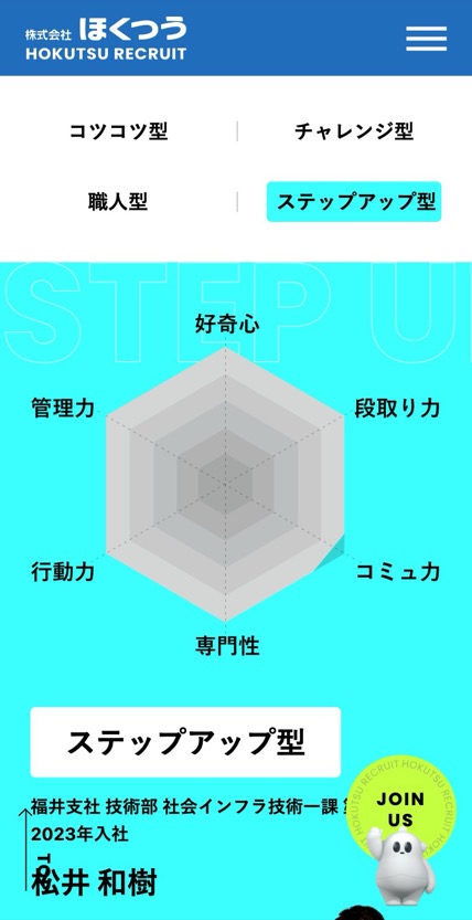 株式会社ほくつう のスマホ表示