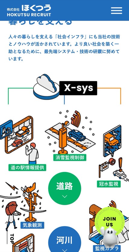 株式会社ほくつう のスマホ表示