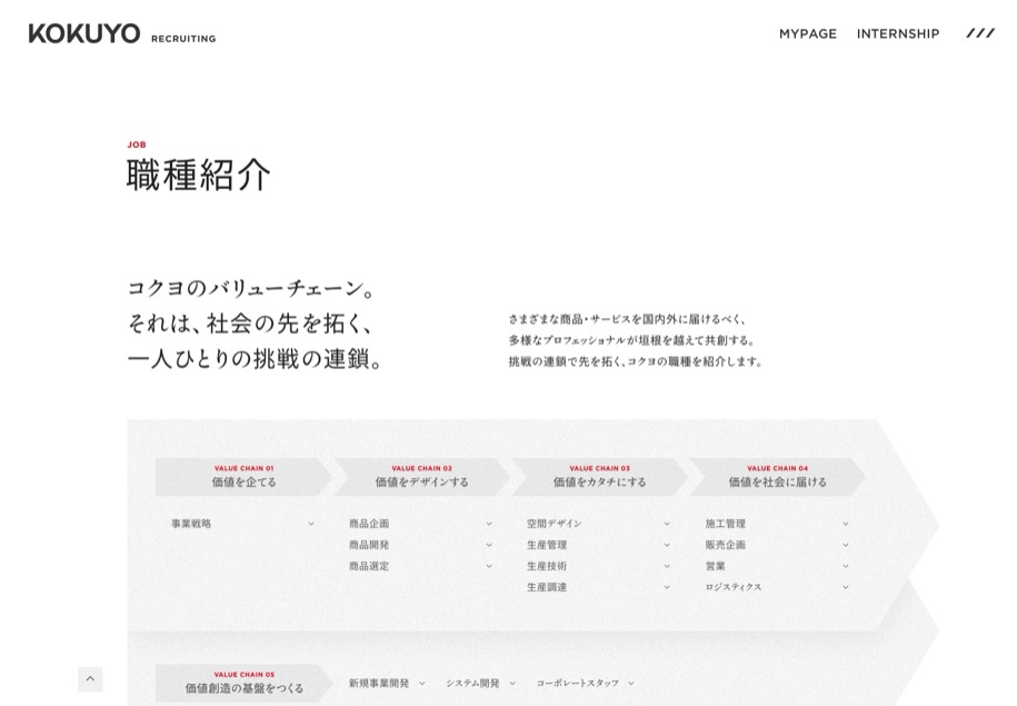 コクヨ 新卒採用サイト のパソコン表示