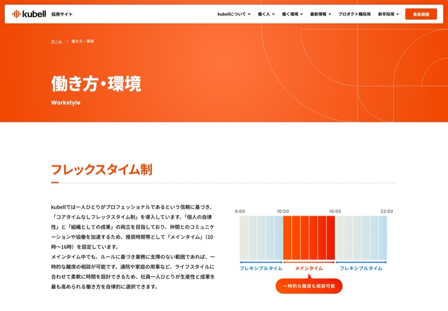 株式会社kubell のパソコン表示