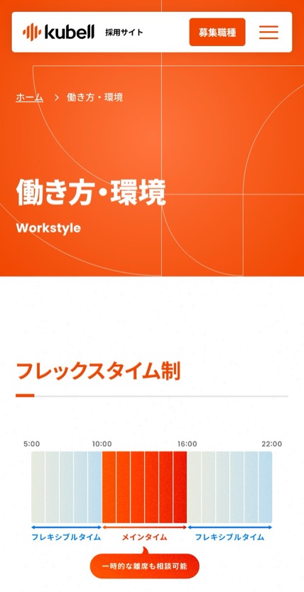 株式会社kubell のスマホ表示