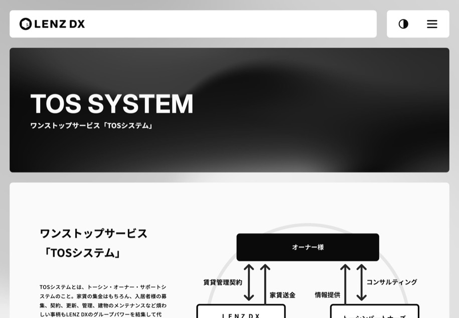 LENZ DX のパソコン表示