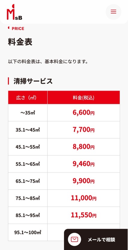 M’s B のスマホ表示