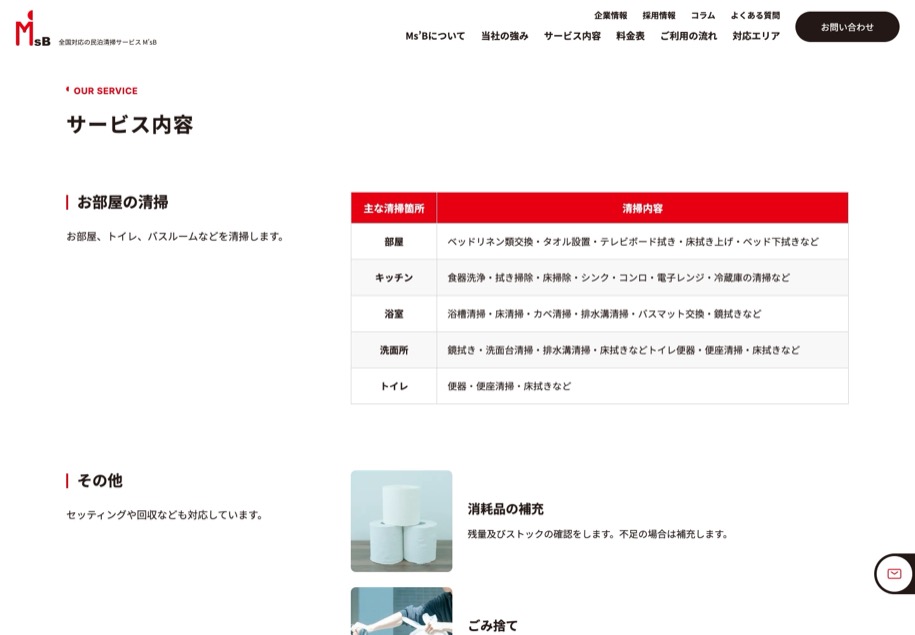 M’s B のパソコン表示