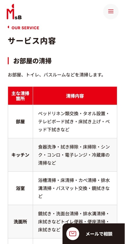 M’s B のスマホ表示