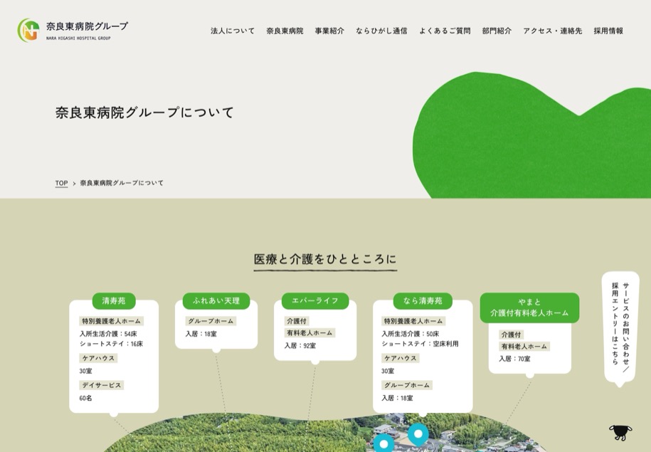 奈良東病院グループ のパソコン表示