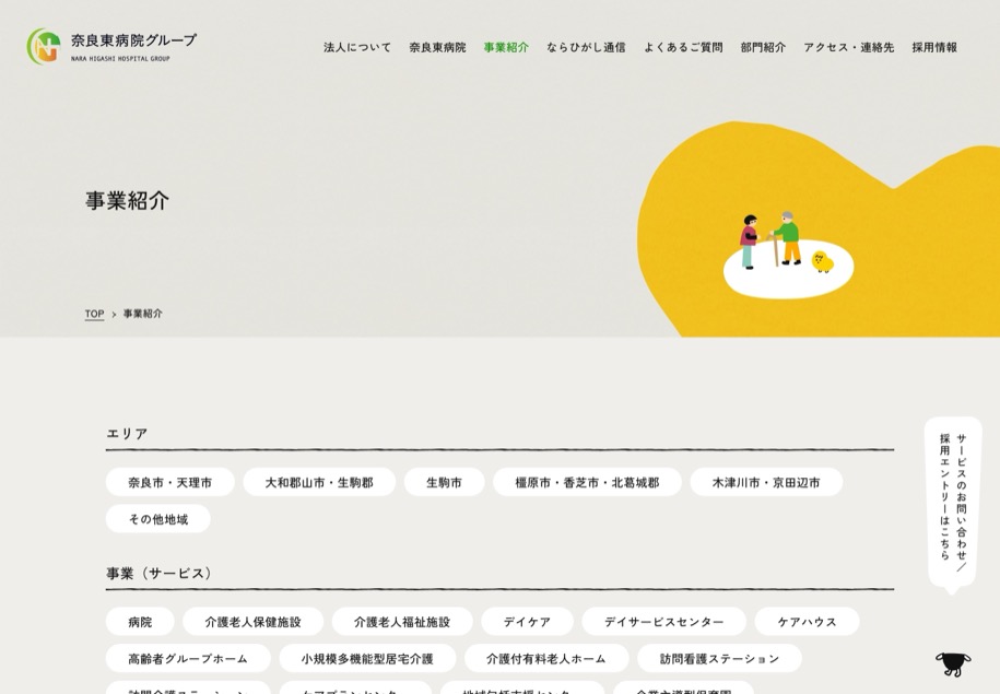 奈良東病院グループ のパソコン表示