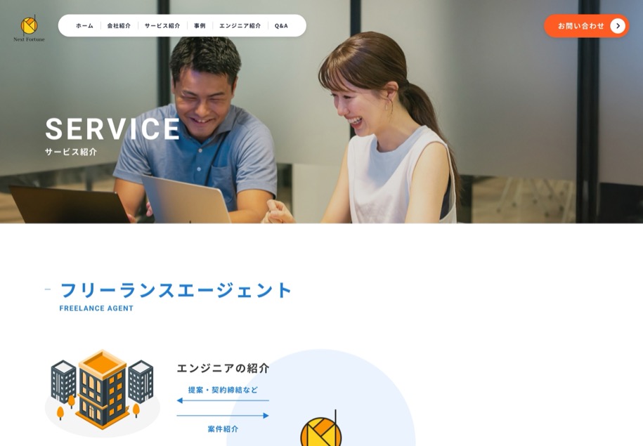 Next Fortune のパソコン表示
