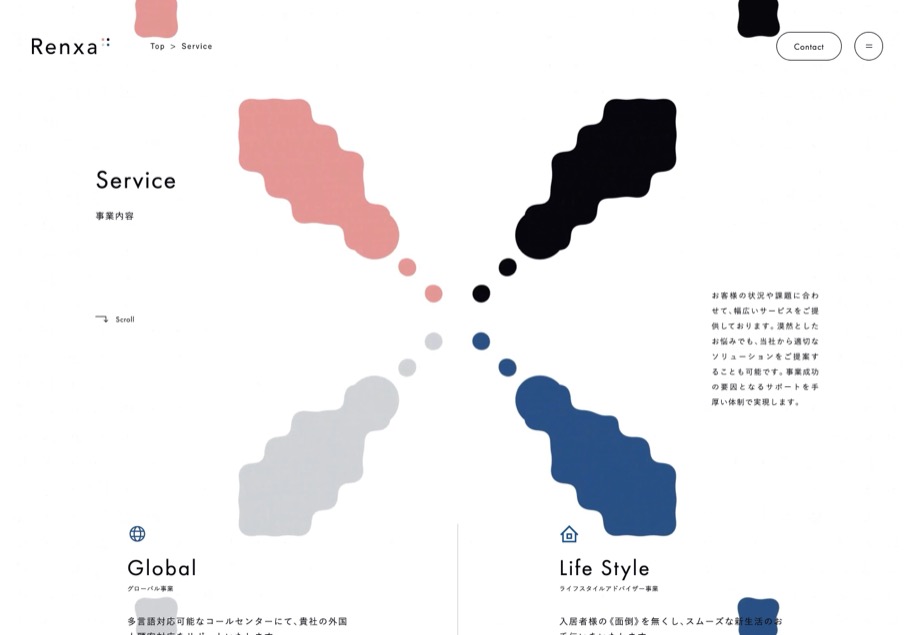 Renxa のパソコン表示