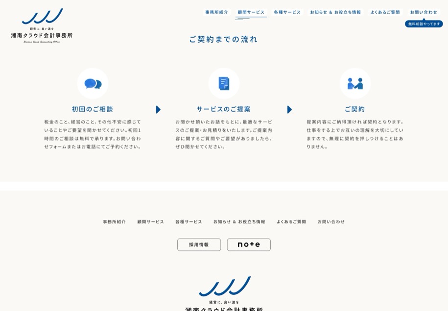 湘南クラウド会計事務所 のパソコン表示