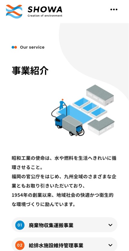 株式会社昭和工業 のスマホ表示
