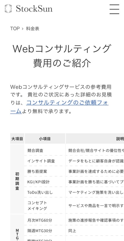 StockSun のスマホ表示