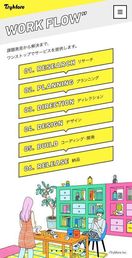 TryMore のスマホ表示