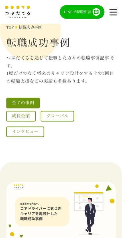 つぶだてる のスマホ表示