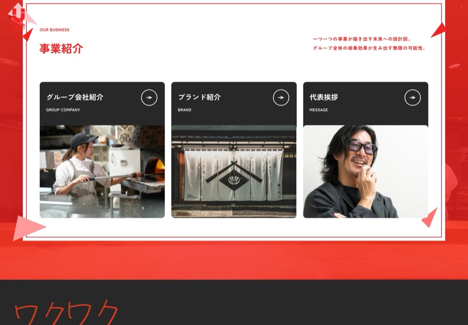 株式会社ユニシアホールディングス のパソコン表示