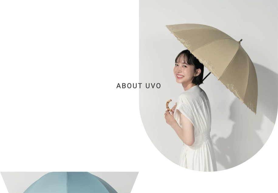 UVO のパソコン表示