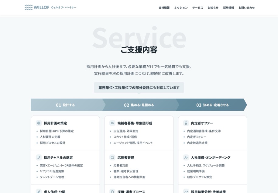 ウィルオブ・パートナー 採用代行 のパソコン表示